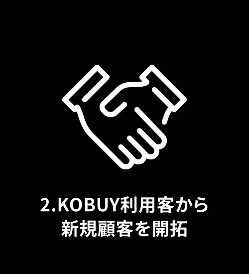 業務効率化