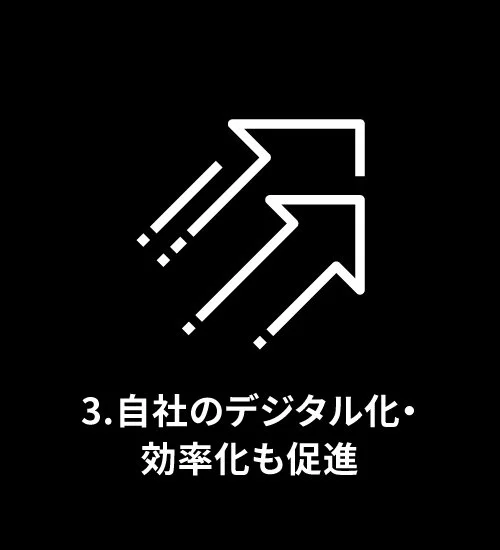 請求業務の代行