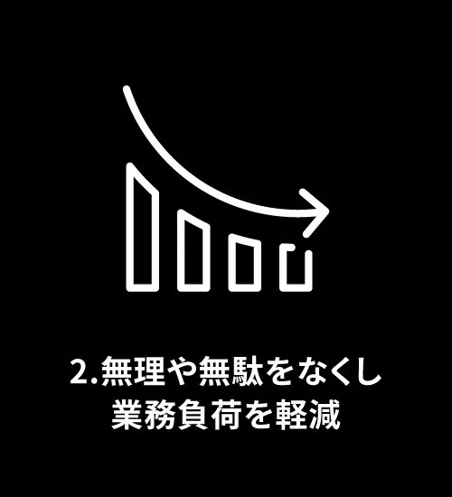 業務効率化