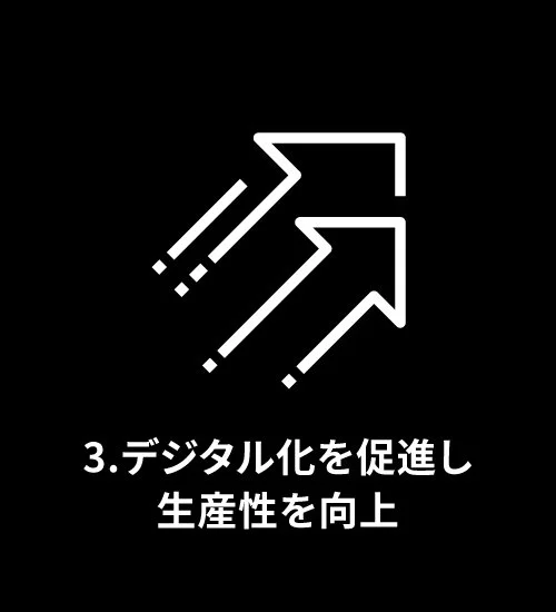 内部統制強化